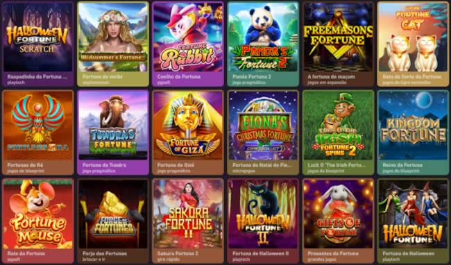 Bodogbet login