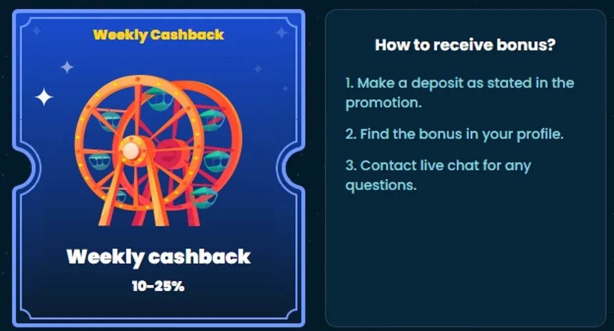 quickwin